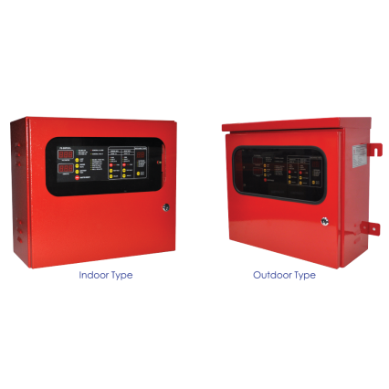 Auto Gas Releasing Control Panel